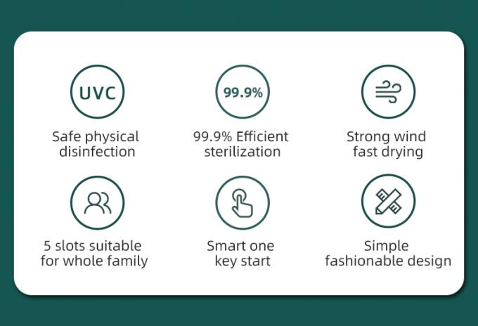 Home Batteria Sterilizzatore di luce UVC Smart Spazzolino da denti da parete 1