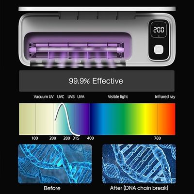 2000 Mah Batteria Smart Toothbrush Sanitizer Cassa Automatica Con IPX7 impermeabile