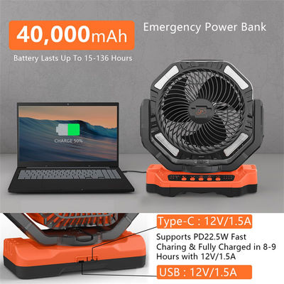 Ventilatore Socool 4 kg Multifunzione Ventilatore portatile alimentazione batteria ricaricabile Livello di rumore inferiore a 50 DB