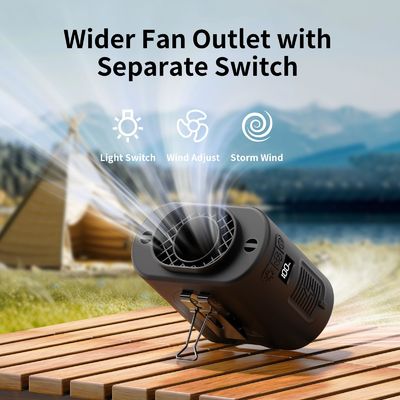 Ventilatore Socool 14500 Mah Clip Ventilatore cintura batteria ricaricabile e fonte di alimentazione di tipo C Ventilatore multifunzionale portatile per attività interne / esterne Ventilatori indossabili